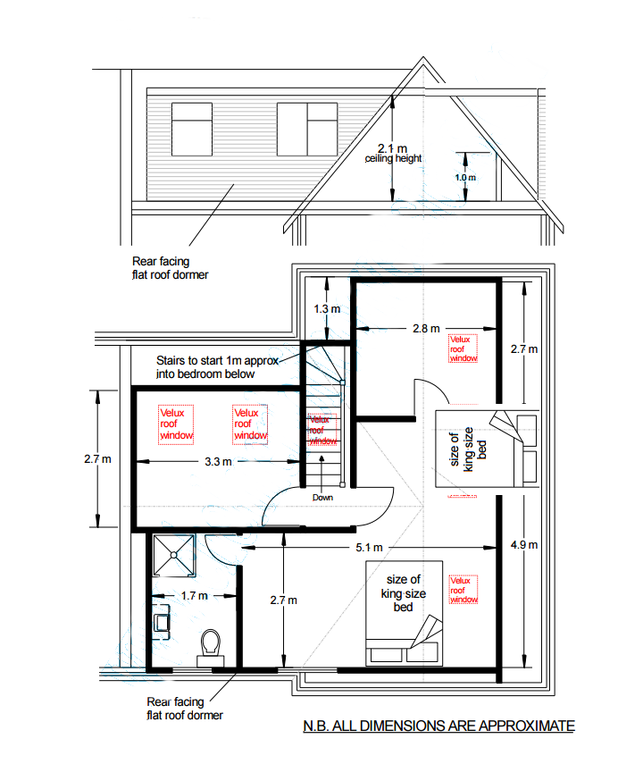 loft idea - side and back dormer